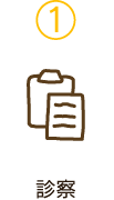1　診察