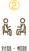 2　対話・相談