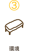 3　環境