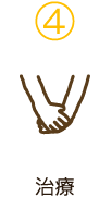4　治療